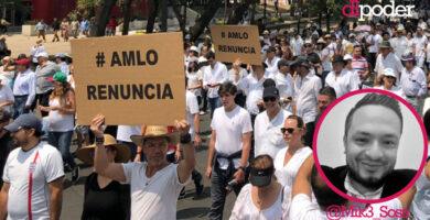 Oposición Futuro 21 Mexico Libre PRD PAN