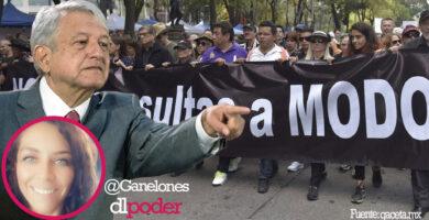 VIOLACIONES CONSTITUCIONALES DE LA 4T AMLO