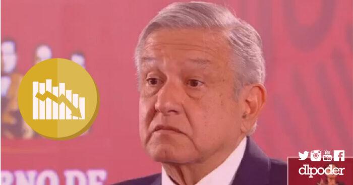 cae popularidad amlo marzo 2020