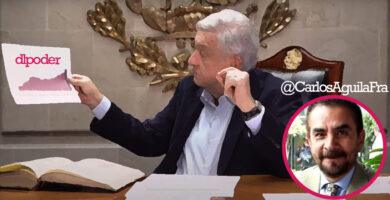 amlo fracaso economico