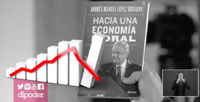 crisis economica mexico 2020