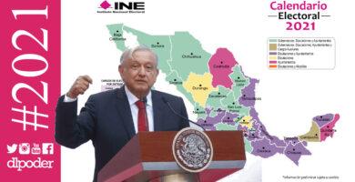 elecciones 2021 Mexico Morena PRI PAN PRD MC