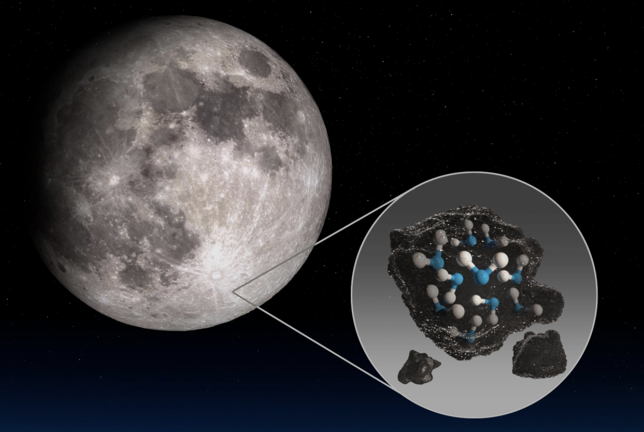 agua luna