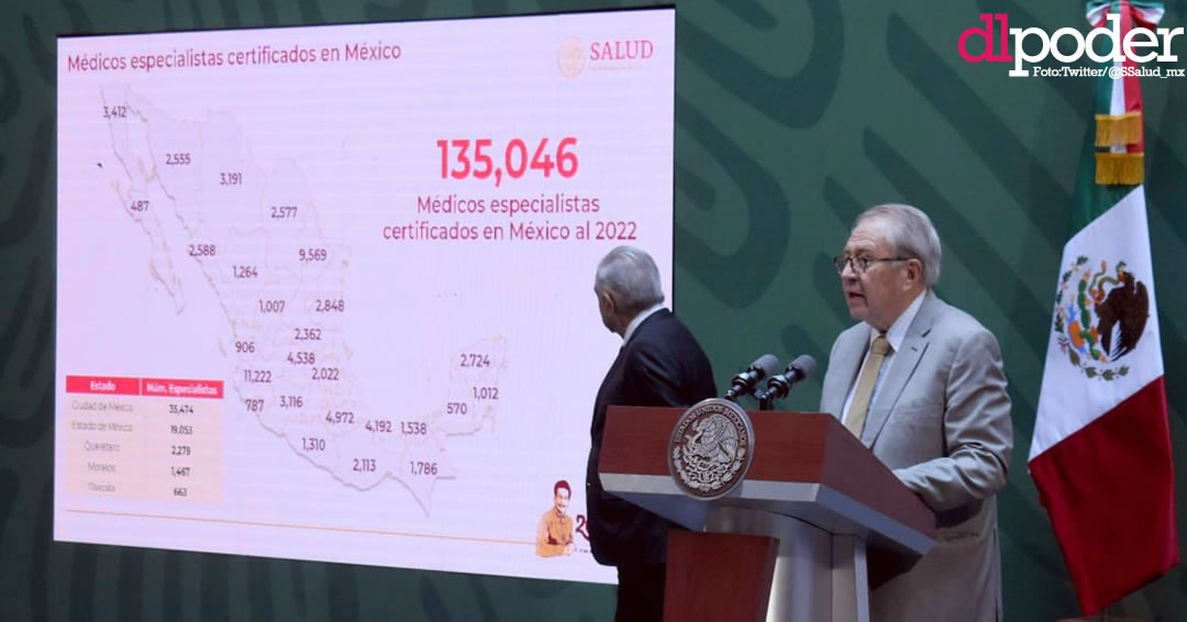 médicos especialistas México