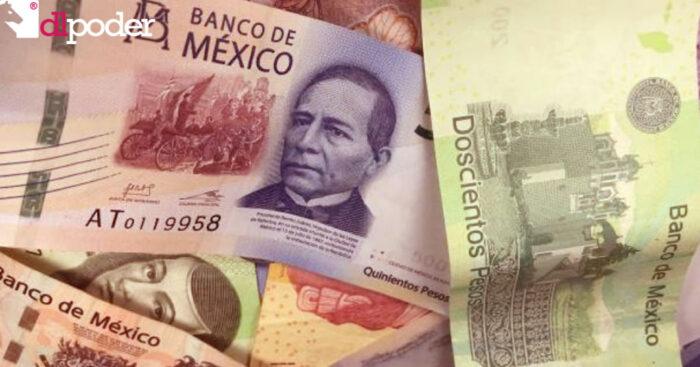 Actividad económica