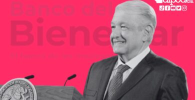 Banco del Bienestar