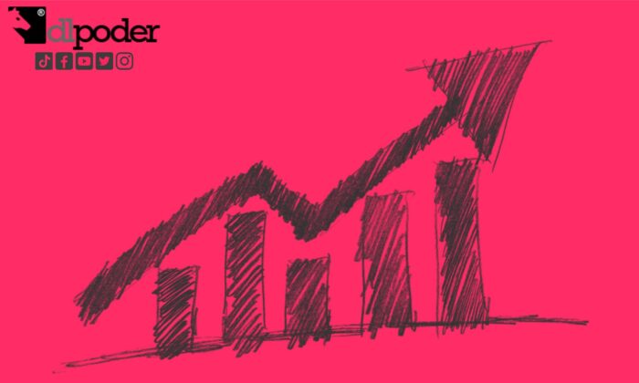 Economía Mexicana PIB trimestral