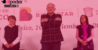 Programas del Bienestar AMLO