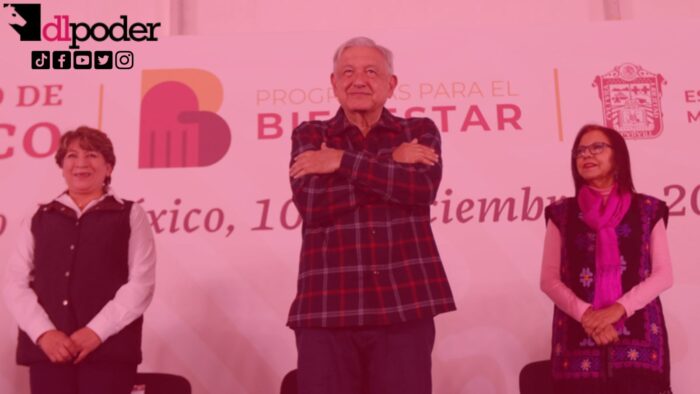 Programas del Bienestar AMLO