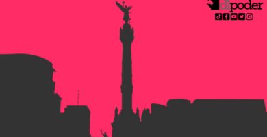 Economía de México PIB