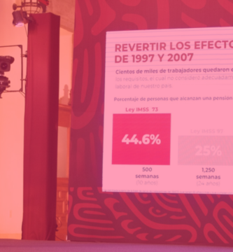 Reforma de pensiones