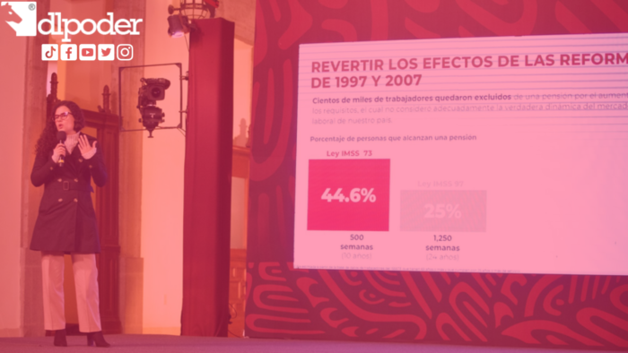 Reforma de pensiones