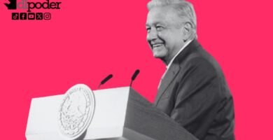 Fondo de pensiones del bienestar Afores