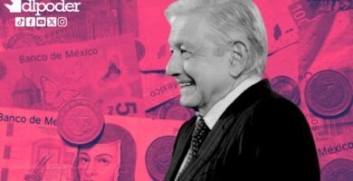Fondo Pensiones del Bienestar