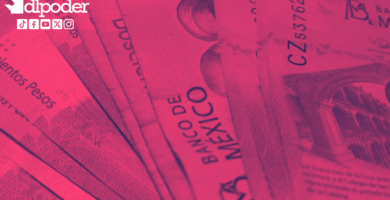 PIB Peso Mexicano