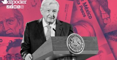 AMLO