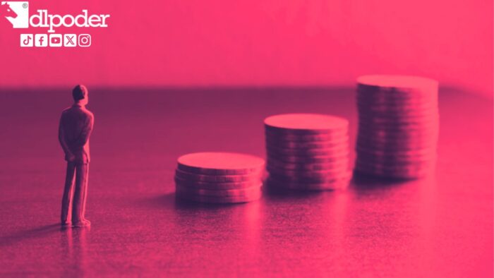 Flexibilidad laboral Salario alto